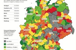 Postbank: Immobilie aus dem Bestand oder neu gebaut? Welche Preisaufschläge auf Käufer*innen in deutschen Regionen zukommen