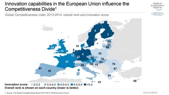 Kearney: Weltwirtschaftsforum (WEF) will Förderung junger Unternehmen in Europa verbessern