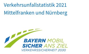 POL-MFR: (247) Vorstellung der Verkehrsunfallstatistik 2021 für Mittelfranken und Nürnberg