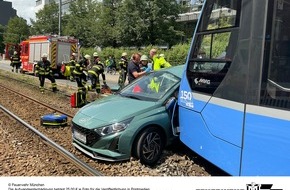 Feuerwehr M&uuml;nchen: FW-M: Wochenendr&uuml;ckblick der Feuerwehr M&uuml;nchen f&uuml;r den 17. bis 19. Juli 2026