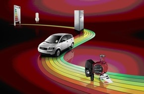 Grundfos Pumpen AG: Grundfos Pumpen AG: Keine CO2-Steuer zahlen sondern Luftverschmutzung reduzieren