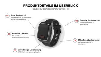 Smarte Hilfe auf Knopfdruck: Stiller Alarm dank SafePanic von Almas Industries