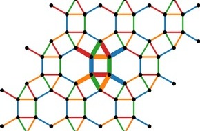 Universit&auml;t Konstanz: Quantensimulationen vereinfachen &ndash; durch Symmetrie, PI 21/2026