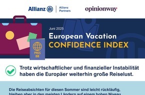 Allianz Partners Deutschland: Urlaub bleibt Herzenssache: Deutsche reisen trotz steigender Kosten / Trotz hoher Kosten bleibt die Reiselust der Deutschen ungebrochen, auch wenn sie dafür in anderen Lebensbereichen sparen müssen