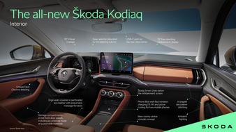 Mehr Platz, mehr Komfort, mehr Bedienfreundlichkeit: Škoda präsentiert Innenraum-Highlights der neuen Generationen von Kodiaq und Superb