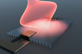 Universität Bremen: Quantenmaterialien: Neue DFG-Forschungsgruppe mit Bremer Beteiligung