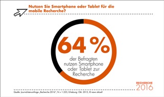 Recherche 2016: So arbeiten Journalisten heute