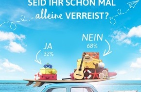 Urlaubsguru GmbH: Große Umfrage: Allein reisen - Traum oder Albtraum?