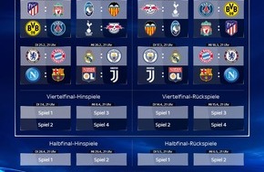 Sky Deutschland: Das Achtelfinale der UEFA Champions League bei Sky: beide Duelle zwischen dem FC Bayern und Chelsea sowie die Rückspiele von RB Leipzig gegen Tottenham und Borussia Dortmund bei PSG live und exklusiv