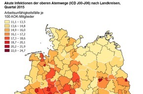 Wissenschaftliches Institut der AOK: Erkältungswelle verantwortlich für steigenden Krankenstand