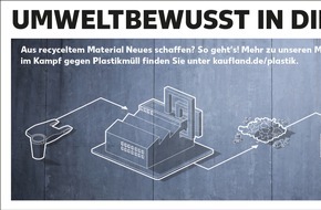 Kaufland: Haushaltsprodukte aus eigenem Recyclingkreislauf