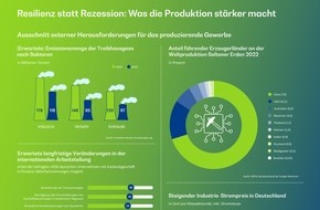 BearingPoint GmbH: Resilienz statt Rezession - was die Produktion stärker macht