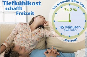 Deutsches Tiefkühlinstitut e.V.: Tiefkühlkost schafft Freizeit