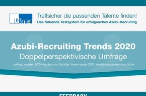 u-form Testsysteme GmbH & Co KG: Duale Ausbildung: Berufsschule als Schwachpunkt / Studie Azubi-Recruiting Trends 2020 von u-form Testsysteme zeigt Art des Lernens als größtes Defizit