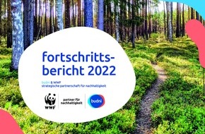 BUDNI Handels- und Service GmbH & Co. KG: Für mehr Nachhaltigkeit und Umweltschutz:  Gemeinsame Arbeit von budni und WWF zeigt positive Ergebnisse