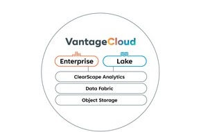 Teradata GmbH: Teradata stellt VantageCloud Lake vor