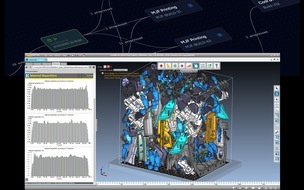 CT CoreTechnologie GmbH: Press Release: Automation for Additive Manufacturing