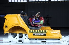 Touring Club Schweiz/Suisse/Svizzero - TCS: Avvertenza prodotto: il TCS sconsiglia vivamente l'acquisto di due seggiolini auto