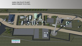 Porsche Schweiz AG: Siemens Energy und Porsche treiben mit Partnern die Entwicklung klimaneutraler eFuels voran