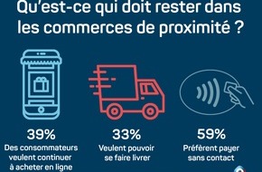 localsearch: Paiement sans contact : une attente des consommateurs, même dans les commerces de quartier