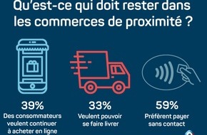 localsearch: Paiement sans contact : une attente des consommateurs, même dans les commerces de quartier