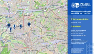 Polizeipräsidium Oberhausen: POL-OB: Wohnungseinbruchsradar in Oberhausen