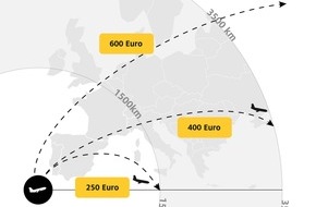 ADAC: Flug ausgefallen oder verspätet: Das steht Betroffenen zu / Pauschale Ausgleichszahlung bei kurzfristiger Annullierung / Ansprüche kostenlos mit dem ADAC Entschädigungsrechner prüfen