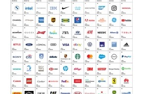 Interbrand GmbH: Instagram, YouTube und Zoom erstmals unter den Top100 von Interbrand's Best Global Brands 2020