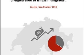 STIEBEL ELTRON: 65 Prozent der Schweizer wollen schnellere Energiewende - Umfrage Energie-Trendmonitor 2018