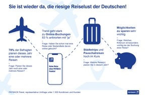 PAYBACK GmbH: Trotz Rezession: Sie ist wieder da, die riesige Reiselust der Deutschen!