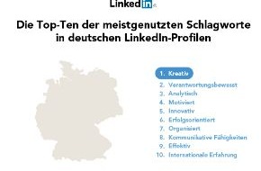 LinkedIn Corporation: LinkedIn-Studie zu überstrapazierten Schlagwörtern in Online-Profilen: "Kreativ", "organisationsstark" und "effektiv" führen die Liste an (BILD)