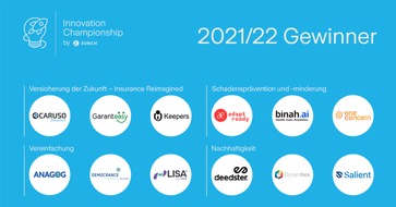 Zurich Gruppe Deutschland: Zurich wählt 12 Start-ups, um gemeinsam an der Versicherung der Zukunft zu arbeiten