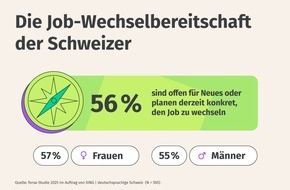 New Work SE: XING Wechselbereitschaftsstudie 2025 - Mehr Sicherheit, aber weiterhin wechselbereit: Mehr als jeder Zweite in der deutschsprachigen Schweiz ist offen für einen neuen Job