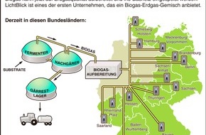 LichtBlick SE: LichtBlick mit Gasprodukt weiter auf Expansionskurs /  Klimafreundliches Erdgas-Biogas-Gemisch jetzt in sechs weiteren Bundesländern erhältlich