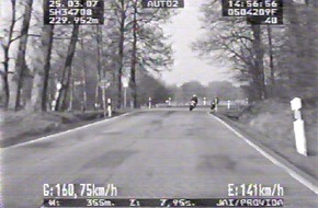 Polizeidirektion Bad Segeberg: POL-SE: Schmalfeld - Riskante Fahrmanöver zweier Motorradfahrer