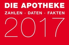 ABDA Bundesvgg. Dt. Apothekerverbände: Nur 2,3 Prozent der Kassenausgaben für Apotheken / "Die Apotheke: Zahlen, Daten, Fakten 2017" erschienen