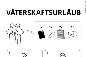 IKEA AG: IKEA Schweiz engagiert sich für Vaterschaftsurlaub