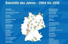 Allianz pro Schiene: Bahnhof des Jahres 2018: Jury ehrt Bürgerbahnhöfe Eppstein und Winterberg / Wettbewerb der Allianz pro Schiene prämiert die besten Bahnhöfe Deutschlands