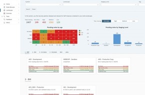 SecurityBridge: SAP Compliance und Patch Management in der Rüstungsindustrie