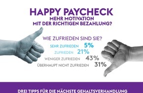 Monster Worldwide Deutschland GmbH: Happy Paycheck: Mehr Motivation mit der richtigen Bezahlung?