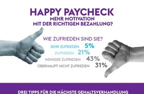 Monster Worldwide Deutschland GmbH: Happy Paycheck: Mehr Motivation mit der richtigen Bezahlung?