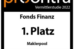 Fonds Finanz Maklerservice GmbH: Fonds Finanz gewinnt den ersten Platz als Maklers Liebling 2022