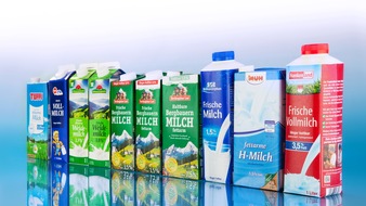 NORMA: NORMA: Regionale Milch für mehr regionale Frische / Nürnberger Discounter fördert nachbarschaftliche Lebensmittel (FOTO)