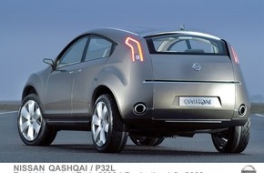 Nissan Switzerland: Nouveau Modèle pour l'usine de Sunderland