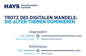 Hays AG: Zwischen Effizienz und Agilität - Studie von Hays und PAC / Spagat zwischen Kerngeschäft und Digitalisierung sorgt für Spannungen