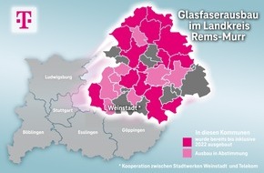 Deutsche Telekom AG: Meilensteine beim Glasfaser-Ausbau geschafft
