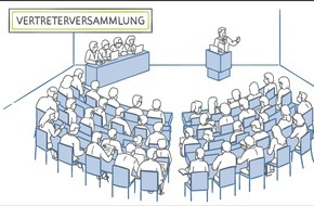 BG ETEM - Berufsgenossenschaft Energie Textil Elektro Medienerzeugnisse: BG ETEM: Haushalt beschlossen und neue Struktur angestoßen