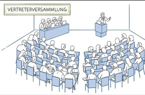 BG ETEM - Berufsgenossenschaft Energie Textil Elektro Medienerzeugnisse: BG ETEM: Haushalt beschlossen und neue Struktur angestoßen