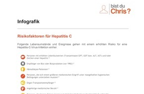 Initiative pro Leber: Welt-Hepatitis-Tag 2017 / Hepatitis C erkennen und behandeln!