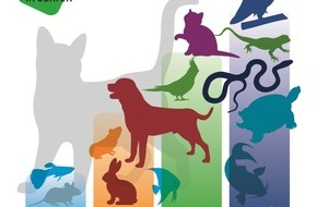 Zentralverband Zoologischer Fachbetriebe Deutschlands e.V. (ZZF): Am 4. Oktober ist Welttierschutztag: ZZF mahnt zur verantwortungsbewussten Anschaffung von Heimtieren